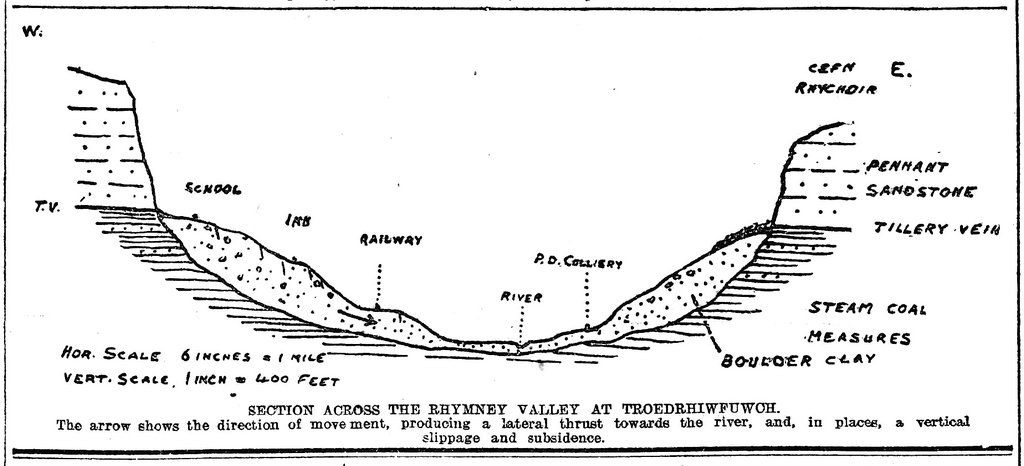 The Landslide, Evening Express 21st February 1906
